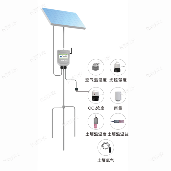 便攜式氣象監(jiān)測(cè)站作用及功能詳解